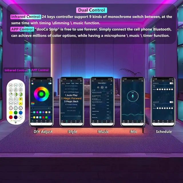 Alt view image 3 of 7 - LED Neon Lights,16.4ft / 5M LED RGB Neon Light Strip, Neon Rope Light with Remote APP Control, IP65 Waterproof Flexible Neon LED Strip Lights for Bedroom Room Outdoors Decor