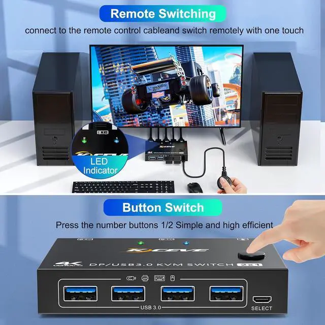 Alt view image 6 of 7 - 2 Port Displayport KVM Switch, USB 3.0 DP KVM Switch 2 in 1 Out 3440x1440@144Hz,3840x2160@60Hz for 2 Computers Share 1 Monitor and 4 USB 3.0 Devices with 2 USB 3.0 Cables and Wired Controller