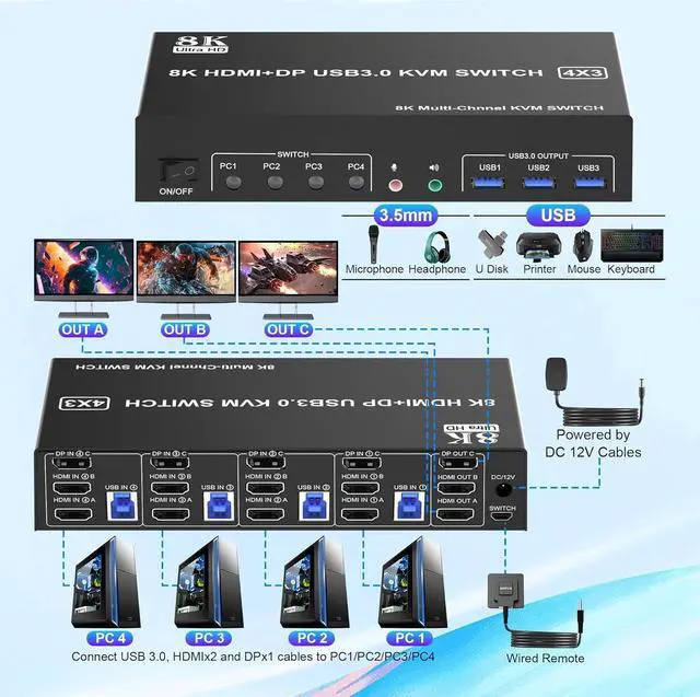 Alt view image 2 of 7 - KVM Switch 3 Monitors 4 Computers 8K@60Hz 4K@144Hz, 2 HDMI +1 DisplayPort KVM Switch Triple Monitor for 4 Computer with Audio and 3 USB 3.0 Ports, KVM Triple Monitor Keyboard Mouse Switcher