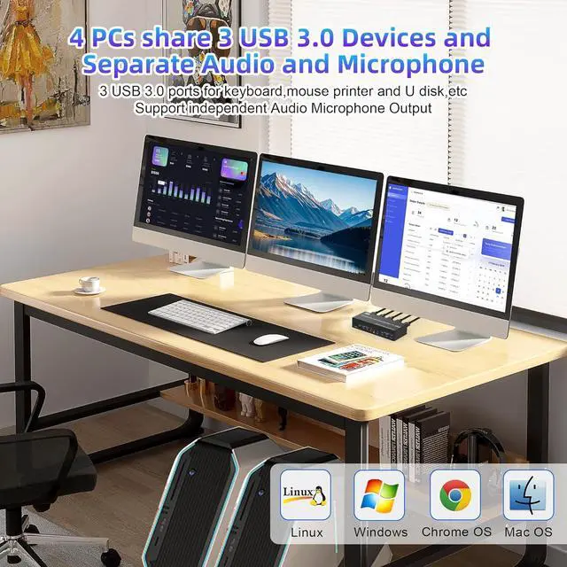 Alt view image 4 of 7 - KVM Switch 3 Monitors 4 Computers 8K@60Hz 4K@144Hz, 2 HDMI +1 DisplayPort KVM Switch Triple Monitor for 4 Computer with Audio and 3 USB 3.0 Ports, KVM Triple Monitor Keyboard Mouse Switcher