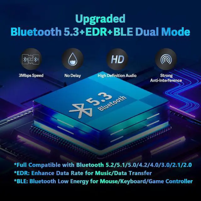 Alt view image 4 of 7 - Latest USB Bluetooth 5.3 Adapter for PC Desktop, Mini 5.3 Bluetooth Wireless Dongle for Windows 11/10/8.1/7 Computer Laptop, Pair w/Bluetooth Headset Speaker Keyboard Mouse Printers, Plug & Play
