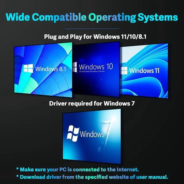 Alt view image 5 of 7 - Latest USB Bluetooth 5.3 Adapter for PC Desktop, Mini 5.3 Bluetooth Wireless Dongle for Windows 11/10/8.1/7 Computer Laptop, Pair w/Bluetooth Headset Speaker Keyboard Mouse Printers, Plug & Play