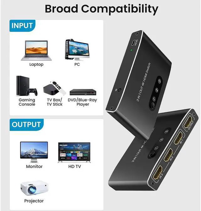 Alt view image 4 of 6 - 3 Port HDMI Switch 3 in 1 Out 4K UHD HDMI Switcher Splitter, Automatic Switch with Remote Metal HDMI Switch Box Hub Support 4K 30Hz 3D 1080P HDCP1.4 for PS5/4Xbox DVD Player Fire Stick A-p-p-l-e TV PC