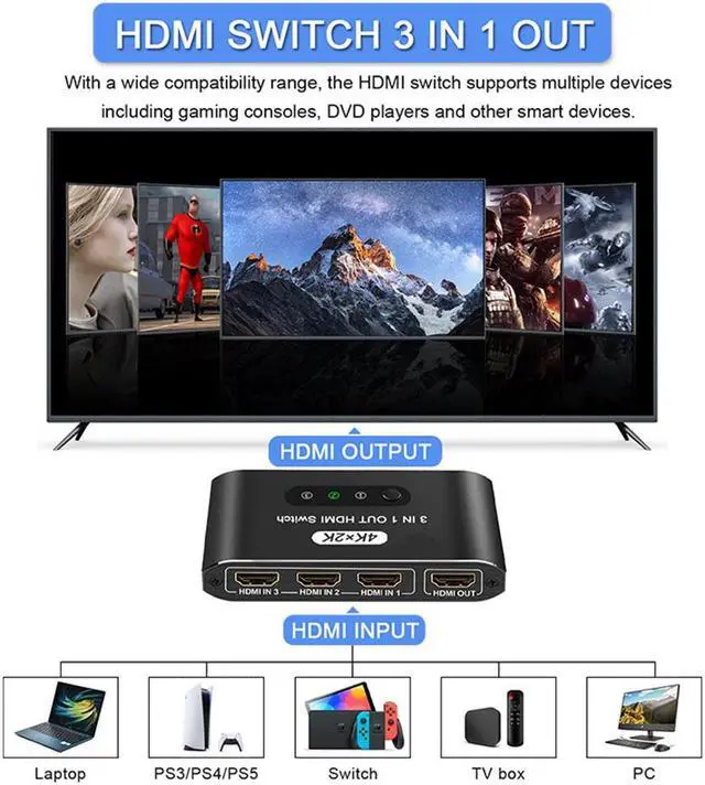 Alt view image 2 of 6 - 3 Port HDMI Switch 3 in 1 Out 4K UHD HDMI Switcher Splitter, Automatic Switch with Remote Metal HDMI Switch Box Hub Support 4K 30Hz 3D 1080P HDCP1.4 for PS5/4Xbox DVD Player Fire Stick A-p-p-l-e TV PC