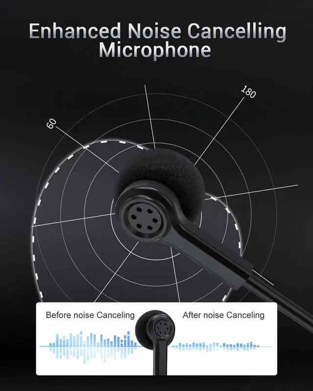 Alt view image 4 of 7 - Wired Gaming Headsets for PS4, Xbox one Stereo Headset Wired PC Gaming Headphones with Noise Canceling Mic, Over Ear Gaming Headphones for PC/MAC/PS4/PS5/Switch/Xbox one (Adapter Not Included)