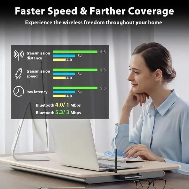 Alt view image 6 of 7 - 328FT / 100M Long Range USB Bluetooth 5.3 Adapter for Desktop PC Class1 Bluetooth EDR Dongle Transmitter Receiver Plug & Play Wireless Bluetooth Controller Adapter for Laptop Headsets Keyboard Mouse