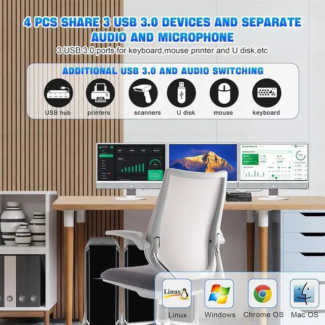 Alt view image 6 of 7 - 8K Displayport USB 3.0 KVM Switch 3 Monitors 4 Computers, DP+DP+DP Triple Monitor KVM Switch with Audio Microphone Output and 3 USB 3.0 Ports, 8K DP1.4 KVM Triple Monitor Keyboard Mouse Switcher