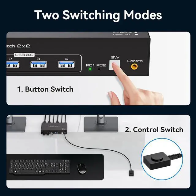 Alt view image 5 of 7 - Dual Monitor Displayport KVM Switch, 8K@60Hz/4K@120Hz USB 3.0 DP 1.4 KVM Switcher for 2 Computers Share 2 Monitors and 4 USB Devices Support Extended & Copy Mode Wired Controller 2 USB Cables Included