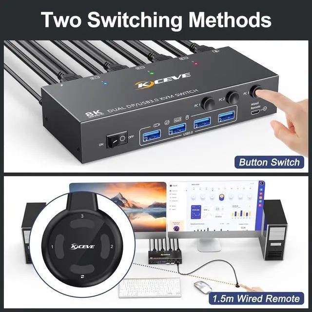 Alt view image 5 of 7 - 8K Displayport KVM Switch 2 Monitors 3 Computers 8K@60Hz 4K@144Hz, Dual Monitor KVM Switch Displayport with 4 USB 3.0 Ports for USB Devices, Wired Remote and 12V Power Adapter Included
