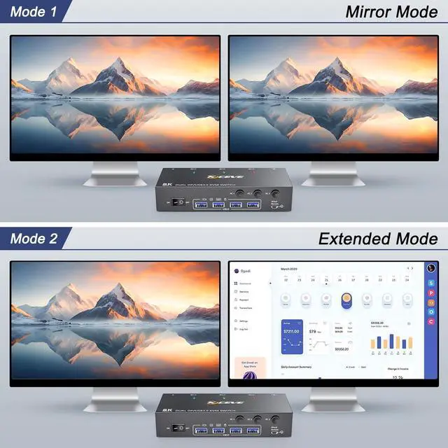 Alt view image 6 of 7 - 8K Displayport KVM Switch 2 Monitors 3 Computers 8K@60Hz 4K@144Hz, Dual Monitor KVM Switch Displayport with 4 USB 3.0 Ports for USB Devices, Wired Remote and 12V Power Adapter Included