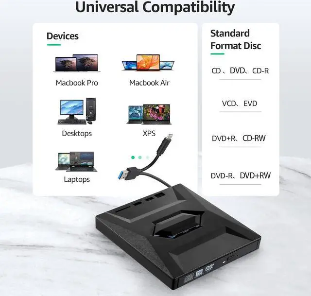 Alt view image 7 of 7 - 5 In 1 External CD DVD Drive for Laptop,Type-C USB 3.0 Portable CD DVD Burner Rewriter with SD Slot & 2 USB Ports, 8X DVD 24X CD Fast Speed CD/DVD Drive Reader for Laptop PC MacOS Linux Windows