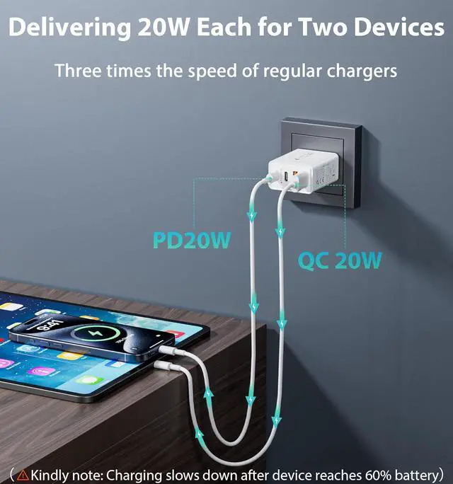 Alt view image 4 of 6 - 40W USB C Charger Cube Wall Charger, [2-Pack] Wall Plug Fast Charging Block, 4-Port PD + QC Power Adapter Multiport Brick Type C Box for i-Phone 15/14/13/12/11/Pro Max/XS/XR/8/7, Tablets, Cellphones