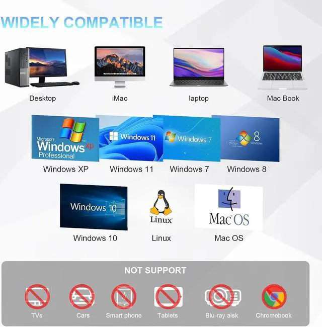 Alt view image 7 of 7 - External CD DVD Drive, USB 3.0 Type-C DVD/CD+/-RW Burner Drive with Breathing Light with Colour Changing, 7 in 1 External Optical Drive with 4 USB Port & SD TF Slot for Windows 11/10/8/7 Linux Mac OS