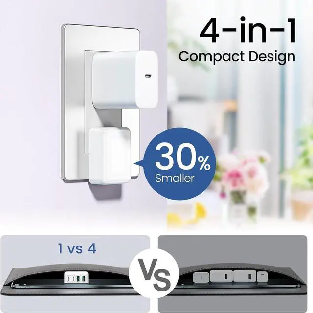 Alt view image 5 of 7 - 40W USB C Charger Block, Flat USB C Wall Charger Slim Dual Port [2 USB A & 2 Type C] Fast Charging Blocks Box Brick, Multiport PD USB Wall Plug Foldable for i-Phone 15 Pro/Tablet/Android Smartphones