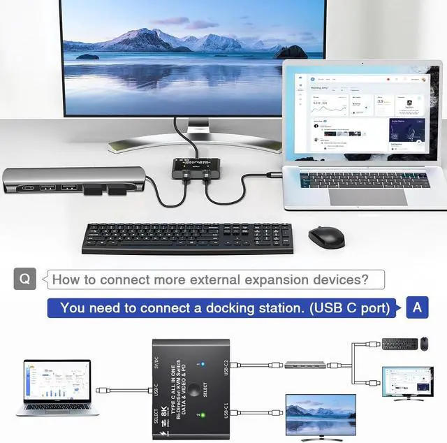Alt view image 4 of 7 - USB C Switch, Bi-Directional USB C Switcher for 2 Laptops, USB Type C KVM Switch 8K@60Hz 4K@120Hz Video/10Gbps Data Transfer/100W Charging, 2 USB-C Cables and Remote Controller Included