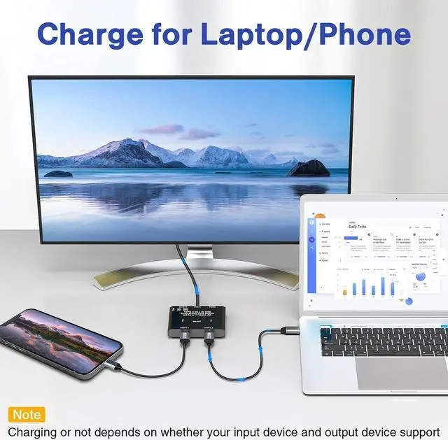 Alt view image 6 of 7 - USB C Switch, Bi-Directional USB C Switcher for 2 Laptops, USB Type C KVM Switch 8K@60Hz 4K@120Hz Video/10Gbps Data Transfer/100W Charging, 2 USB-C Cables and Remote Controller Included
