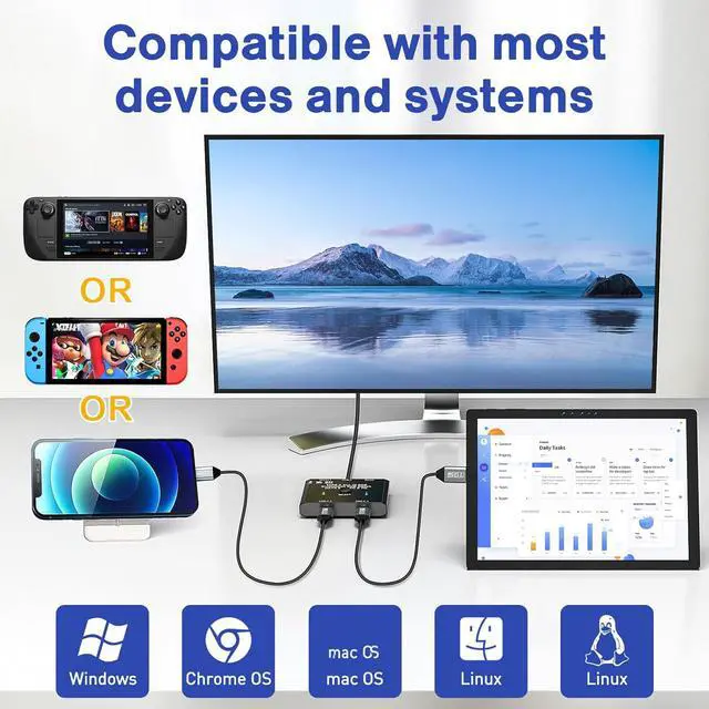 Alt view image 7 of 7 - USB C Switch, Bi-Directional USB C Switcher for 2 Laptops, USB Type C KVM Switch 8K@60Hz 4K@120Hz Video/10Gbps Data Transfer/100W Charging, 2 USB-C Cables and Remote Controller Included