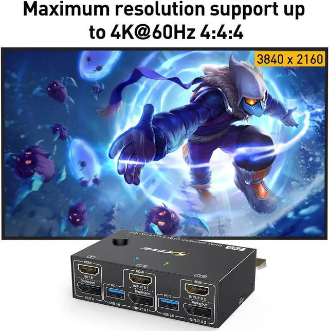 Alt view image 4 of 7 - Dual Monitor HDMI+DP KVM Switch 4K@60Hz, USB 3.0 HDMI + Displayport KVM Switch for 2 Computer Share 2 Monitor and 4 USB 3.0 Devices Keyboard Mouse, Wired Remote and 4 Cables Included