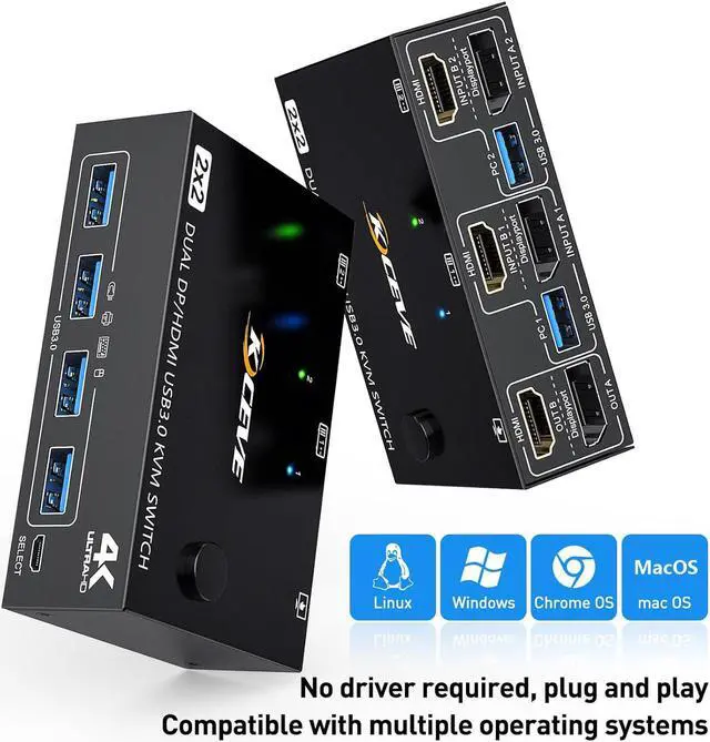 Alt view image 7 of 7 - Dual Monitor HDMI+DP KVM Switch 4K@60Hz, USB 3.0 HDMI + Displayport KVM Switch for 2 Computer Share 2 Monitor and 4 USB 3.0 Devices Keyboard Mouse, Wired Remote and 4 Cables Included