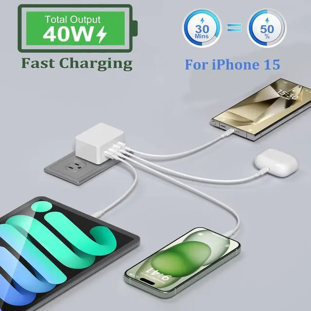 Alt view image 4 of 7 - SMA [2 PACK] Flat USB C Wall Charger Plug, 4 Ports Total 40W USB C Fast Charging Block Multi USB-A & USB-C Ports Charger Block, QC +PD 3.0 Power Adapter Type C Wall Plug for iPhone Android Cellphones