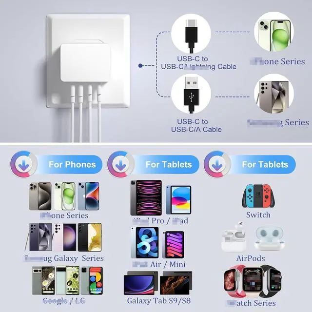 Alt view image 7 of 7 - SMA [2 PACK] Flat USB C Wall Charger Plug, 4 Ports Total 40W USB C Fast Charging Block Multi USB-A & USB-C Ports Charger Block, QC +PD 3.0 Power Adapter Type C Wall Plug for iPhone Android Cellphones