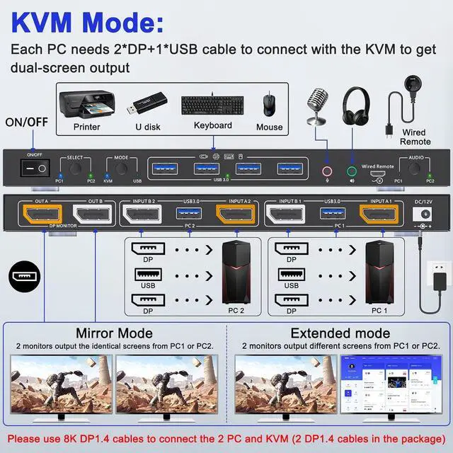 Alt view image 5 of 7 - SMA USB 3.0 Displayport KVM Switch 2 Monitors 2 Computers 8K@30Hz 4K@144Hz, Dual Monitor Displayport1.4 KVM Switches with Audio and 4 USB3.0 Port for USB Device,Wired Remote and USB3.0 Cables Included