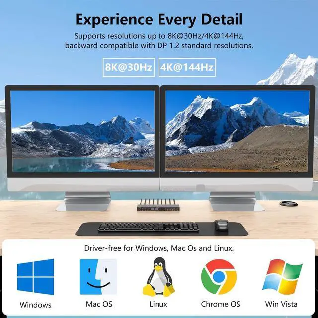 Alt view image 7 of 7 - SMA USB 3.0 Displayport KVM Switch 2 Monitors 2 Computers 8K@30Hz 4K@144Hz, Dual Monitor Displayport1.4 KVM Switches with Audio and 4 USB3.0 Port for USB Device,Wired Remote and USB3.0 Cables Included
