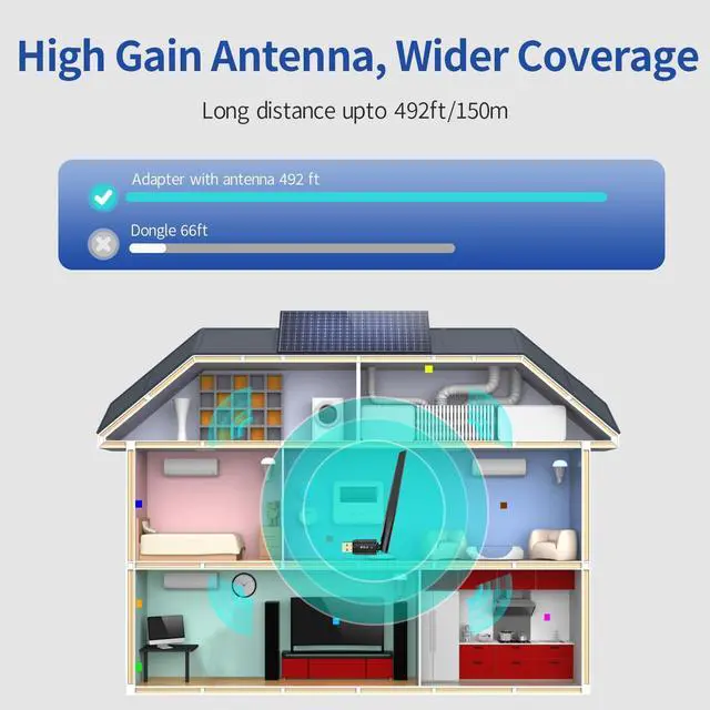 Alt view image 4 of 7 - SMA 150M Long Range USB Bluetooth 5.3 Adapter for PC Desktop, Wireless Transmitter USB Bluetooth Dongle for Windows 11/10/8.1 Laptop Computer Pair Bluetooth Headset Headphones Speaker Mouse Keyboard