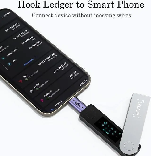 Alt view image 2 of 7 - SMA USB C Male to Male Adapter [2 Pack], USB Type C Connector Extender, USB C to USB C Adapter Compatible with Thunderbolt 4/3 Support up to 100W Charging, 40Gbps Data Transfer and 8K@60Hz Video