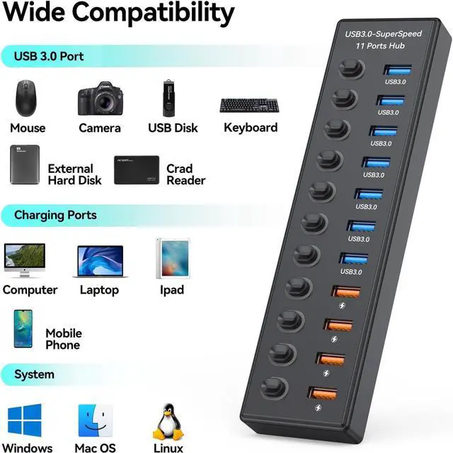 Alt view image 7 of 7 - SMA Powered USB 3.0 Hub 11-Port, Data 7 Ports + Charging 4 USB Ports Extender Cord 3FT Multiport USB Splitter Hubs with Power Adapter 36W Multi USB Hub 3.0 LED Switches for Laptop PC Mac Hard Driver