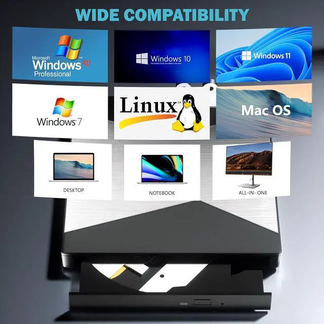 Alt view image 6 of 7 - SMA External Blu Ray Drive, [7 in 1] 4K Portable Blu Ray Burner USB 3.0 Type-C UHD BD Player with SD/TF Port, CD/DVD Burner R/W 3D Blu Ray Drive, External CD/DVD Drive Compatible with Windows MacOS