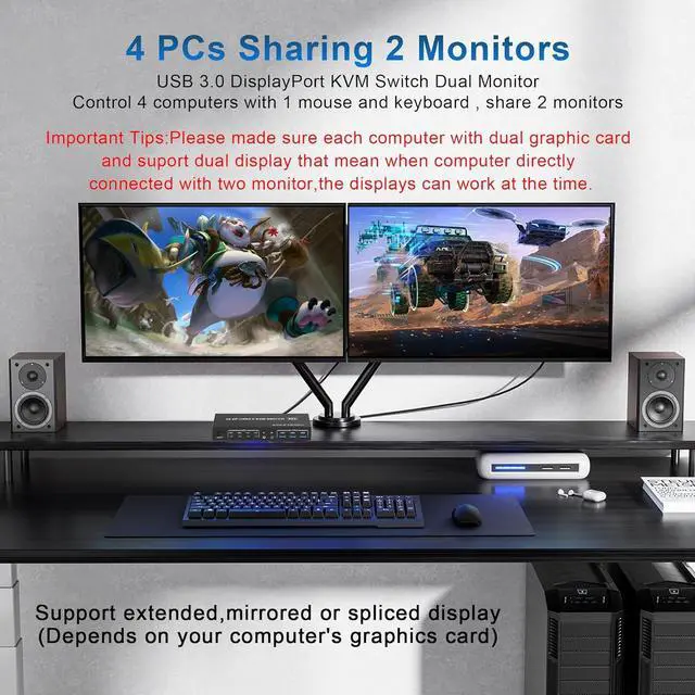 Alt view image 3 of 7 - SMA Displayport KVM Switch 2 Monitors 4 Computers 4K@60Hz, Dual Monitor Displayport USB 3.0 KVM Switch with Audio Microphone Output and 3 USB 3.0 Ports, DP Monitor KVM switch for 4 PCs 2 Monitors