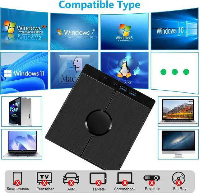 Alt view image 3 of 7 - SMA [7 in 1] External DVD Drive, USB 3.0 Type C External CD/DVD Drive with 2 USB A & 2 USB C Ports and SD/TF Solts, Portable DVD RW Burner Optical Drive for laptop,PC Windows 11/10/8/7/XP/Linux, MacOS