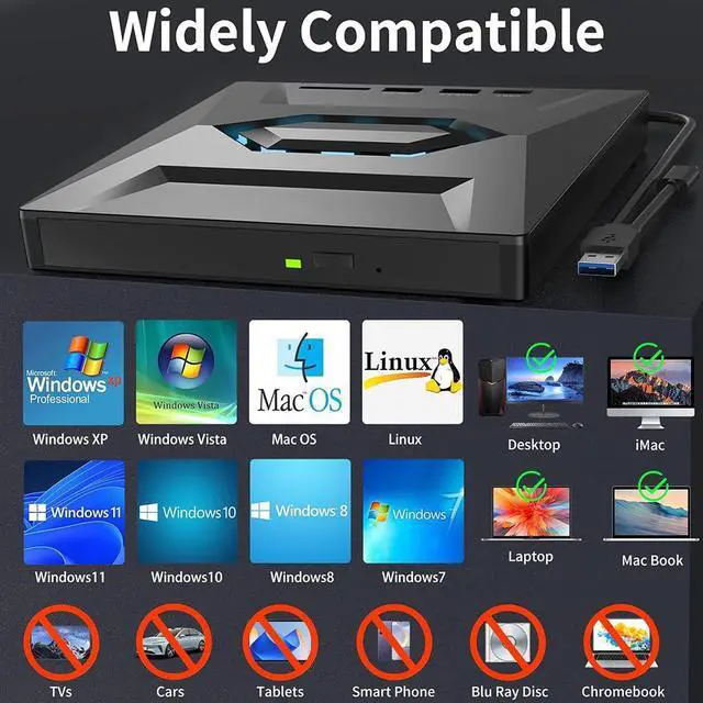 Alt view image 3 of 7 - SMA External CD DVD Drive, 5 in 1 USB 3.0 & USB C Portable CD/DVD +/-RW Burner DVD Player for Laptop with SD Card Reader USB 3.0 Type C Hub Compatible with Laptop Desktop PC Windows Linux, MacOS