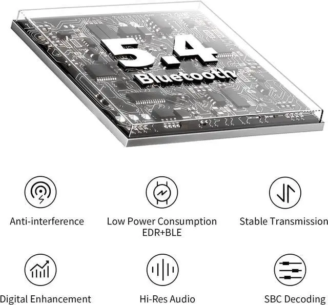 Alt view image 2 of 7 - SMA Bluetooth USB Adapter for PC- 20M Range Bluetooth Adapter 5.4 Dongle (BR+BLE+EDR), Free Diver,Taillight Design, Wireless Transfer for Headset Speaker Keyboard Mouse Printer Windows 11/10/8.1/7