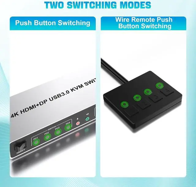 Alt view image 7 of 7 - SMA Displayport+HDMI KVM Switch 2 Monitors 4 Computers, 4K@60Hz Dual Monitor KVM Switch 4 in 2 Out with Audio Microphone Output and 3 USB 3.0 Ports, 4 Port HDMI + DP Monitor Switch for 4 PCs 2 Monitor