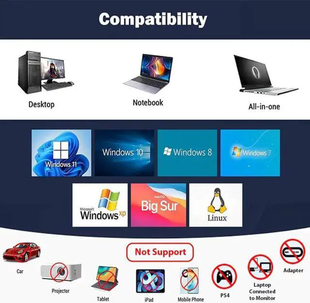 Alt view image 5 of 7 - SMA External Blu Ray Drive, Portable Blu-ray Drive USB 3.0 and Type-C BD Player Read DVD 3D Optical Bluray CD DVD Drive Compatible with MacOS, Windows XP/7/8/10/11 for Laptop, MacBook, Desktop