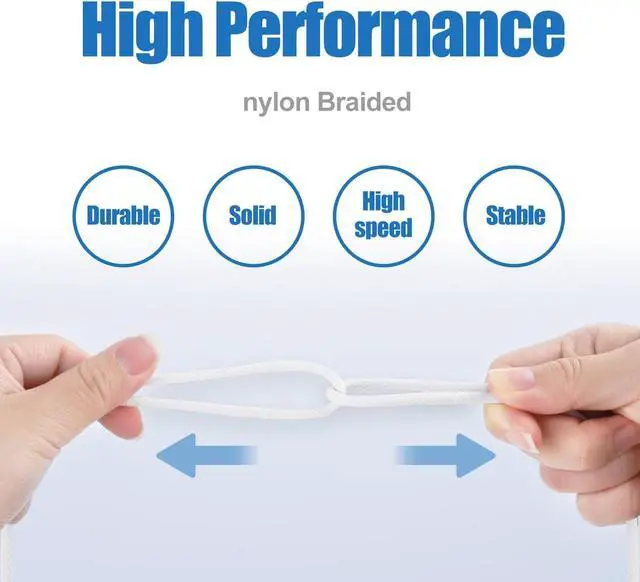 Alt view image 4 of 7 - SMA [2 PACK] USB C to C Charging Cable 10ft/3M, 60W Fast Type C to C Charger Cord Long for i-Phone 16/16 Pro Max/15 Plus/15 Pro Max, MacBook Pro 2021/2020/2019/2018,iPad 12.9/11 inch/Mini/Air 5/4 etc.