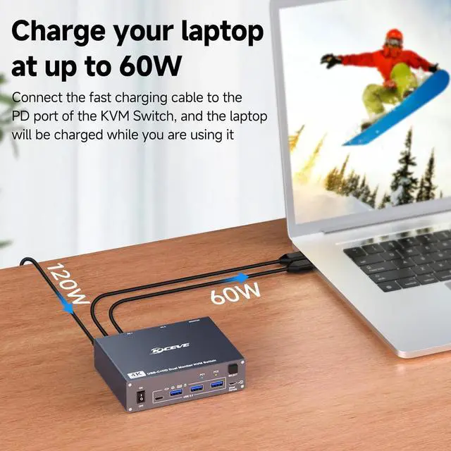 Alt view image 5 of 7 - SMA KVM Switch 2 Monitors 2 Computers USB C HDMI, Dual Monitor HDMI USB 3.0 Type C KVM Switcher Supports 4K@60Hz for 2 Computers Share Keyboard, Mouse and 2 HDMI Monitors, with Wired Remote giyqxHw