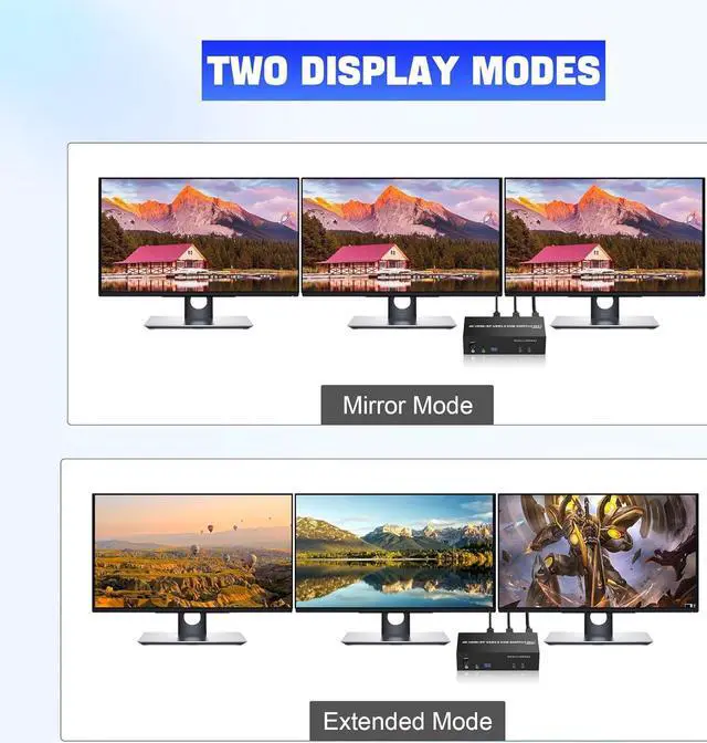 Alt view image 4 of 7 - SMA 2 HDMI + 1 Displayport KVM Switch 3 Monitor 2 Computers, 4K@60Hz Triple Monitor KVM Switch with Audio Microphone Output and 3 USB 3.0 Ports, 2 Computers Share 3 Monitors Keyboard Mouse Switcher