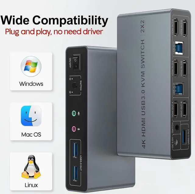 Alt view image 6 of 7 - SMA HDMI KVM Switch 2 Monitors 2 Computers 4K@60Hz USB 3.0 KVM Switches Share Dual HDMI Monitors 3 USB Ports for Keyboard Mouse Hard Drives Mic Headset Ports 2 USB-B Cable DC 5V Adapter Controller