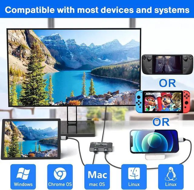 Alt view image 7 of 7 - SMA USB C Switch,2 in 1 Out/1 in 2 Out Bi-Directional USB C Switcher Selector for 2 Laptops Share 1 USB Device, 8K@60Hz/10Gbps Data Transfer/100W Charging,Come with Wired Control and 2 UBS C Cables