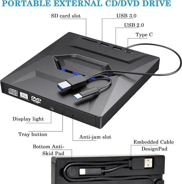 Alt view image 3 of 7 - SMA 5-in-1 External CD DVD Drive, USB C & USB 3.0 Portable CD/DVD +/-RW Drive/DVD Player with SD Card Reader USB 3.0 & Type C Hub CD ROM Burner Compatible with Laptop Desktop PC Windows Linux Mac OS