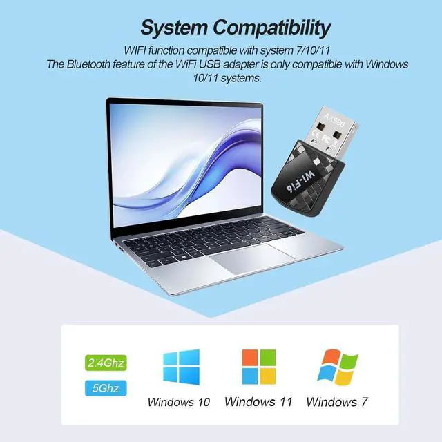 Alt view image 6 of 7 - SMA AX900Mbps USB WiFi 6 Adapter for PC, 2-in-1 Bluetooth 5.4 Adapter & WiFi Adapter, 2.4G/5G Dual-Band Wireless Network Transceiver WiFi Adapter for Laptop, Desktop, WPA3, Supports Windows 11/10/7.