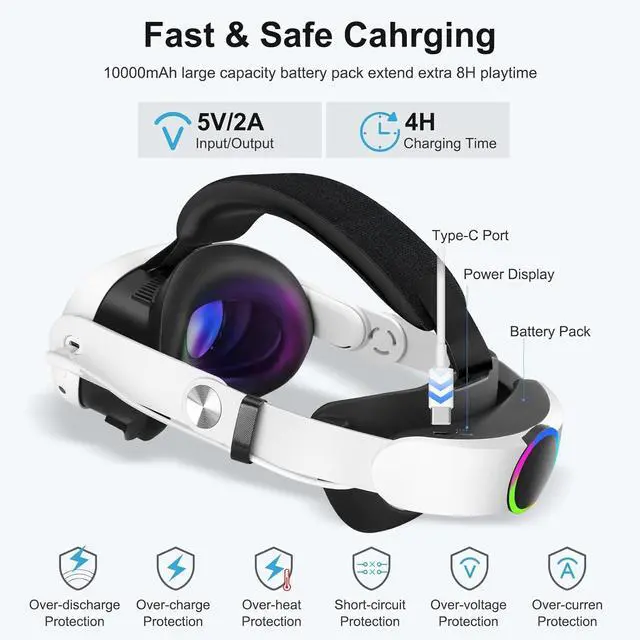 Alt view image 2 of 7 - SMA Head Strap with Battery Compatible with Me-ta/Ocu-lus Quest 3/Quest 3S, 10000mAh Fast Charging Battery Pack Extend 8H Playtime, RGB Light Adjustable Elite Strap Enhanced Support & Balance in VR