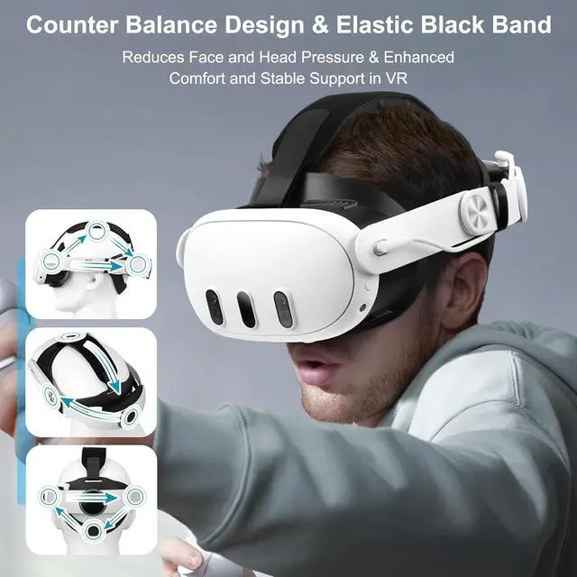 Alt view image 3 of 7 - SMA Head Strap with Battery Compatible with Me-ta/Ocu-lus Quest 3/Quest 3S, 10000mAh Fast Charging Battery Pack Extend 8H Playtime, RGB Light Adjustable Elite Strap Enhanced Support & Balance in VR