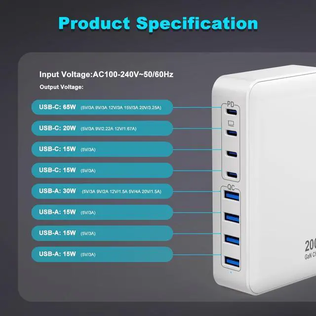 Alt view image 5 of 7 - SMA USB C Charger, 200W 8-Port QC & PD USB C Charging Station Hub, GaN Fast Charger, Compatible with Mac-Book Pro/Air/Goo-gle Pixel/i-Phone 15/14/13/Galaxy S24/S23/S22/Smartphones/Laptops/Tablets