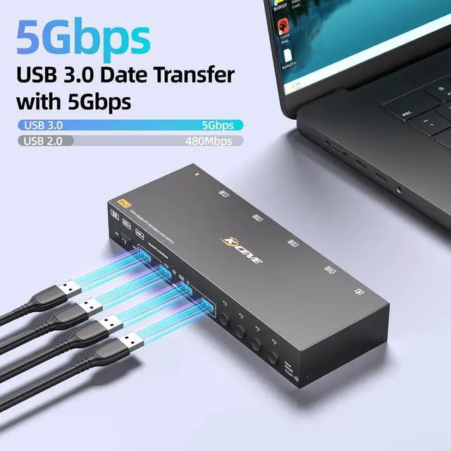 Alt view image 6 of 7 - SMA 4K@144Hz KVM Switch 2 Monitors 4 Computers 8K@60Hz, HDMI + Displayport KVM Switch Dual Monitor with 4 USB 3.0 Port for Keyboard Mouse Printer, Wired Remote, Power Adapter and 4 USB Cables Included