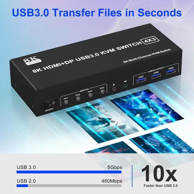 Alt view image 5 of 7 - SMA KVM Switch 3 Monitors 4 Computers 8K@60Hz 4K@144Hz, 2 DisplayPort +1 HDMI Triple Monitor KVM Switch for 4 Computers with Audio and 3 USB 3.0 Ports, KVM Triple Monitor Keyboard Mouse Switcher