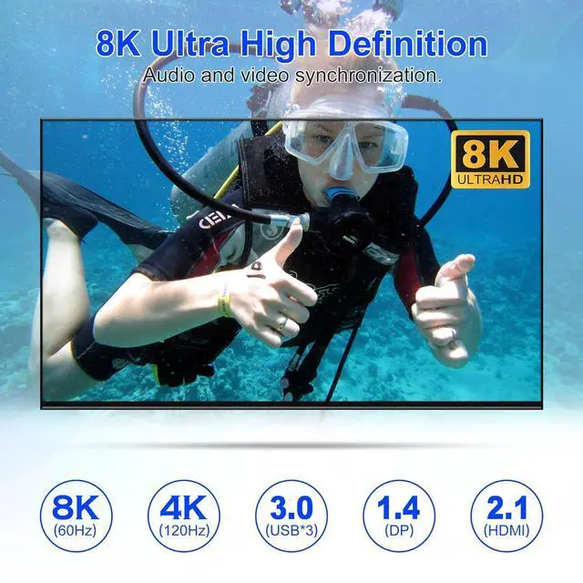 Alt view image 4 of 7 - SMA KVM Switch 3 Monitors 4 Computers 8K@60Hz 4K@144Hz, 2 DisplayPort +1 HDMI Triple Monitor KVM Switch for 4 Computers with Audio and 3 USB 3.0 Ports, KVM Triple Monitor Keyboard Mouse Switcher